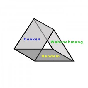 Glueckshaus